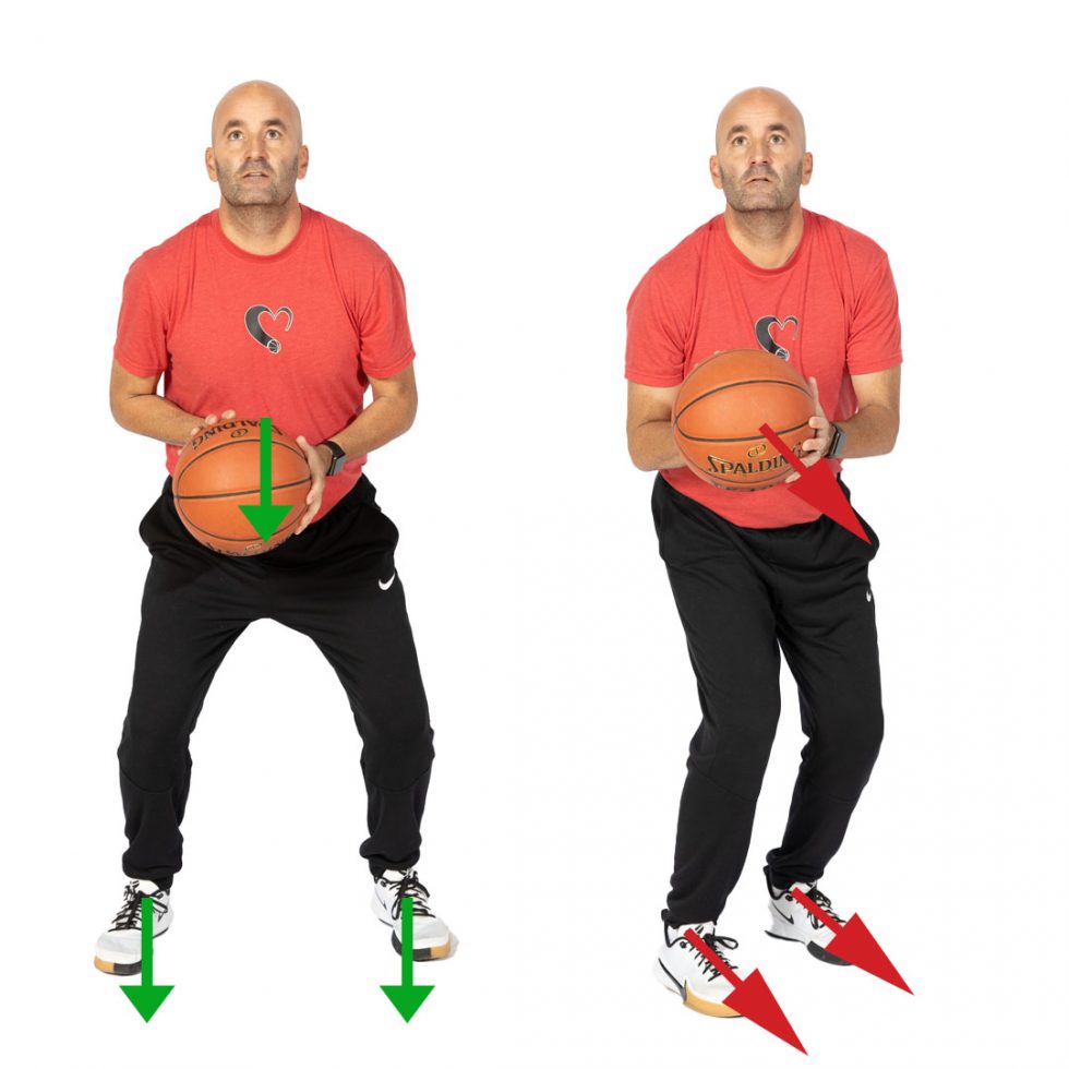 How to position and use your feet to become a more consistent shooter ...